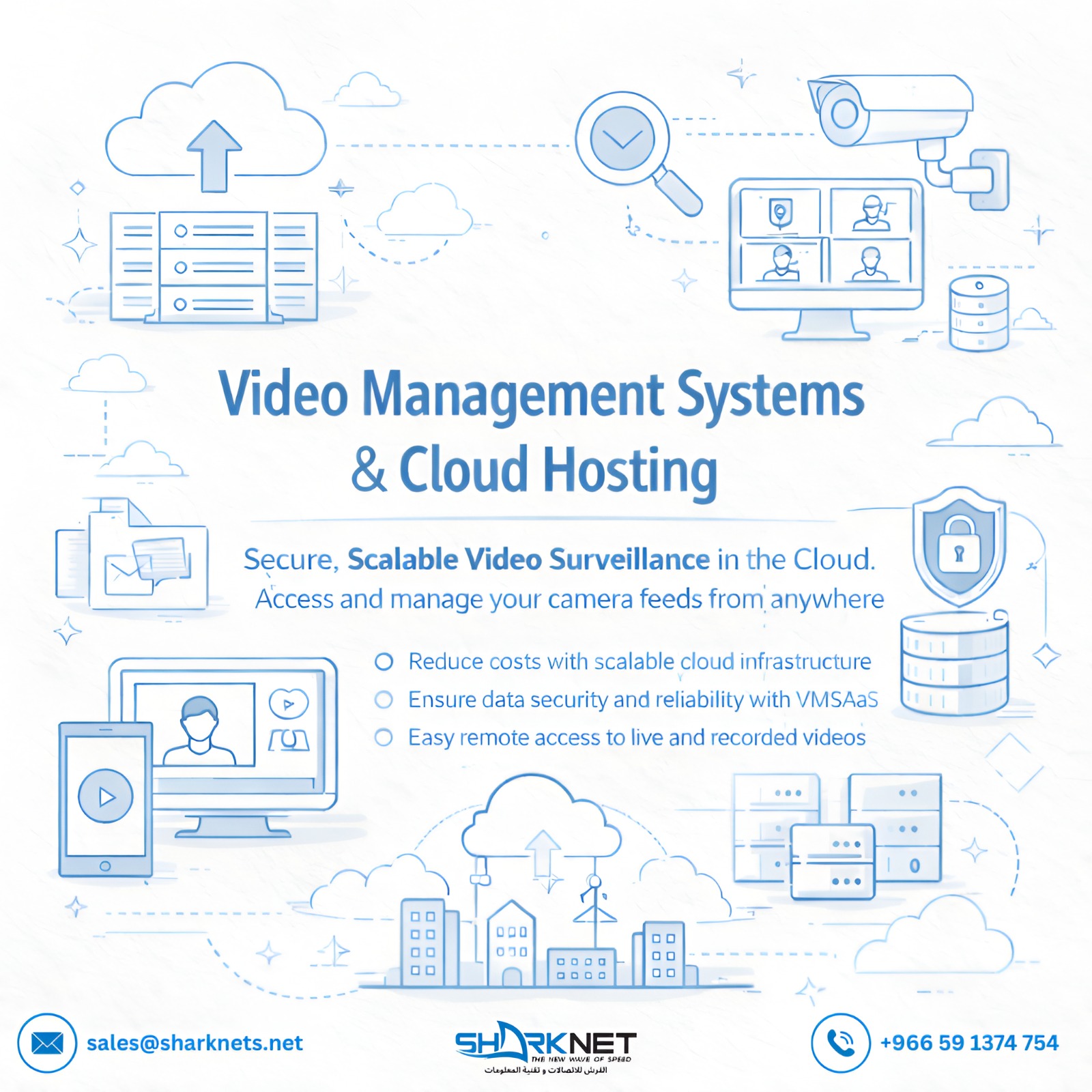 Cloud-hosted video management system for CCTV surveillance