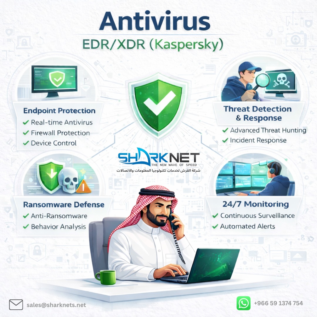 Endpoint protection with EDR, XDR, ransomware defense, and monitoring