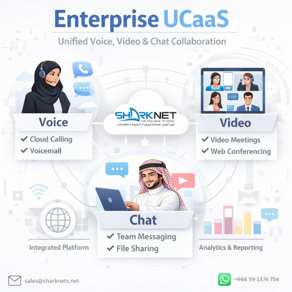 Enterprise UCaaS for voice, video, and chat collaboration