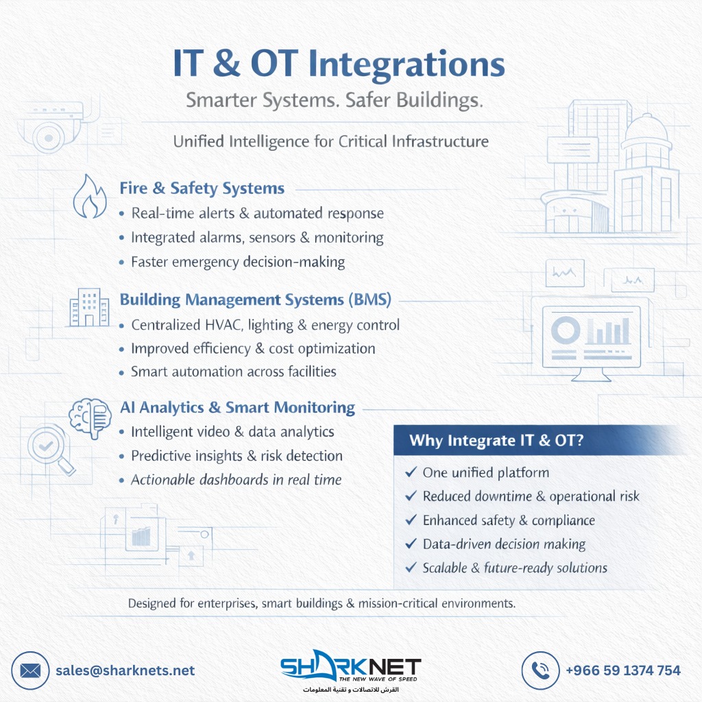 IT and OT integration for smart buildings and critical infrastructure