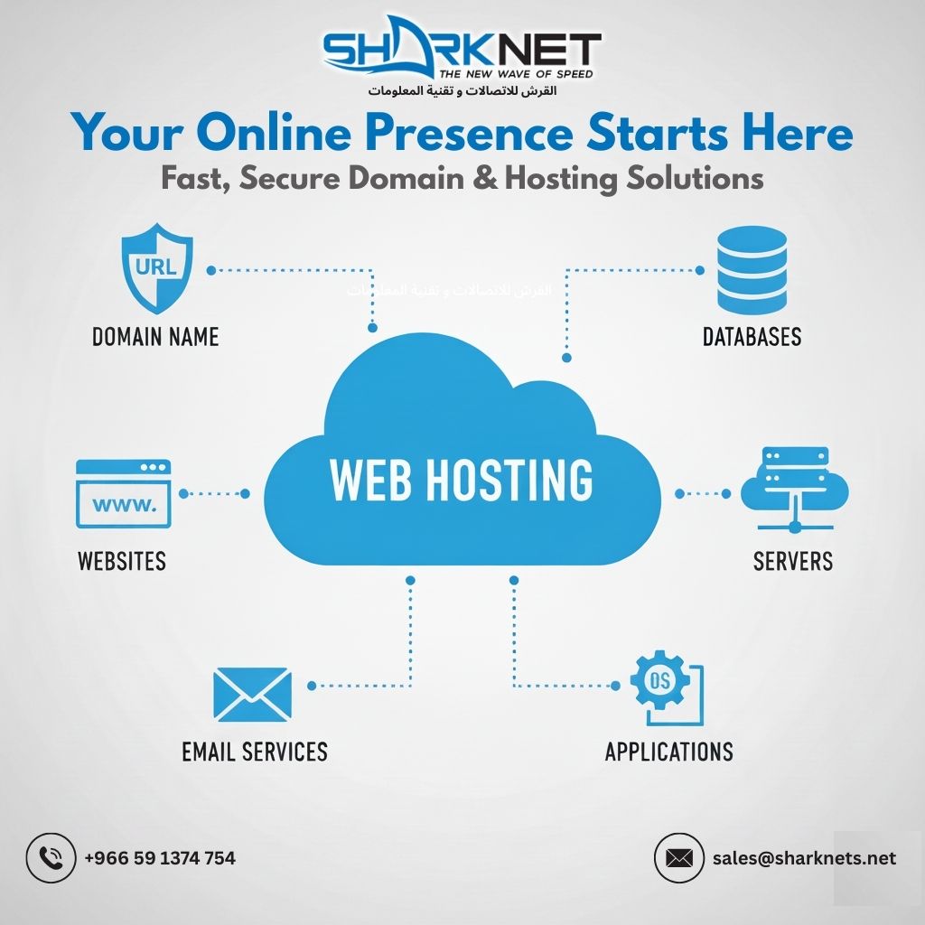 Web hosting platform with domains, databases, servers, email, and applications